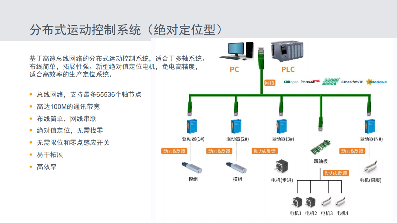 ng娱乐电子游戏官网