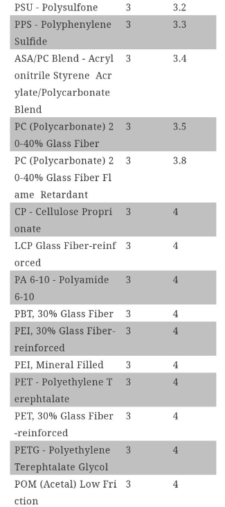 ng娱乐电子游戏官网