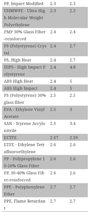 ng娱乐电子游戏官网