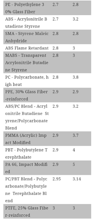 ng娱乐电子游戏官网