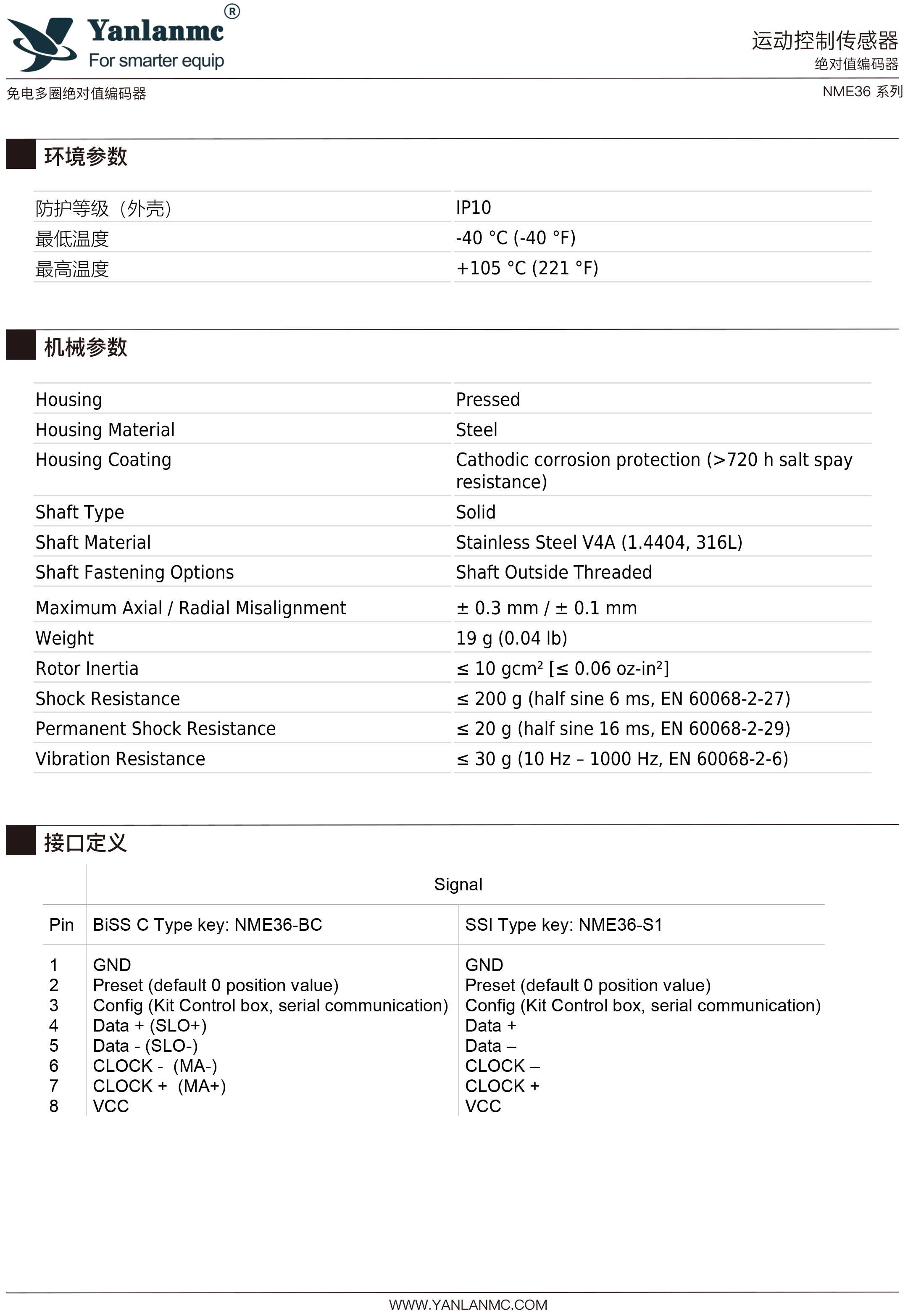 ng娱乐电子游戏官网