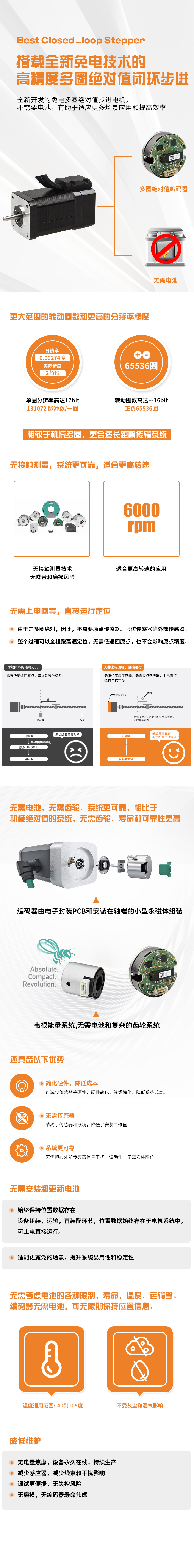 ng娱乐电子游戏官网