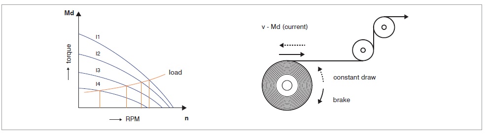 ng娱乐电子游戏官网