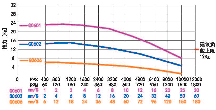 ng娱乐电子游戏官网