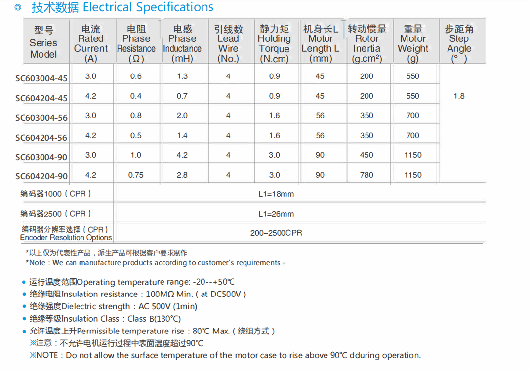 ng娱乐电子游戏官网