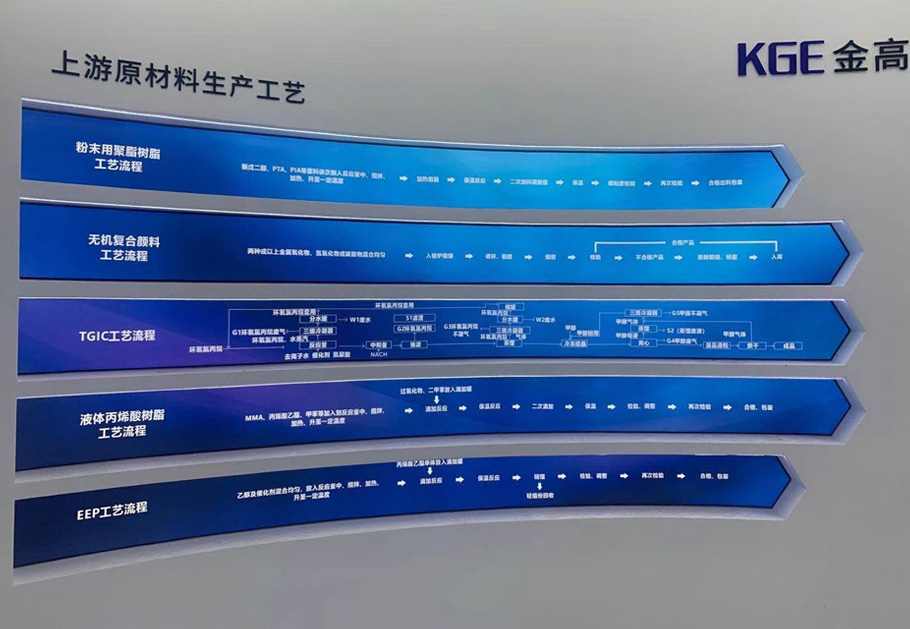 公司展示墙制作 公司展示墙制作