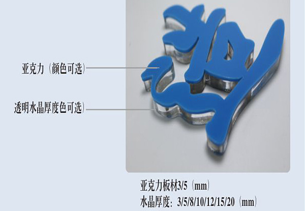 广告招牌制作行业有哪些新兴技术呢