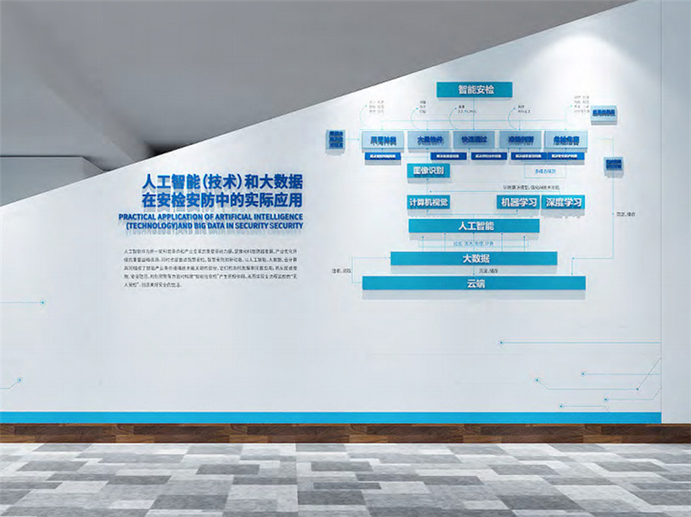 邮政智能安检科技文化墙