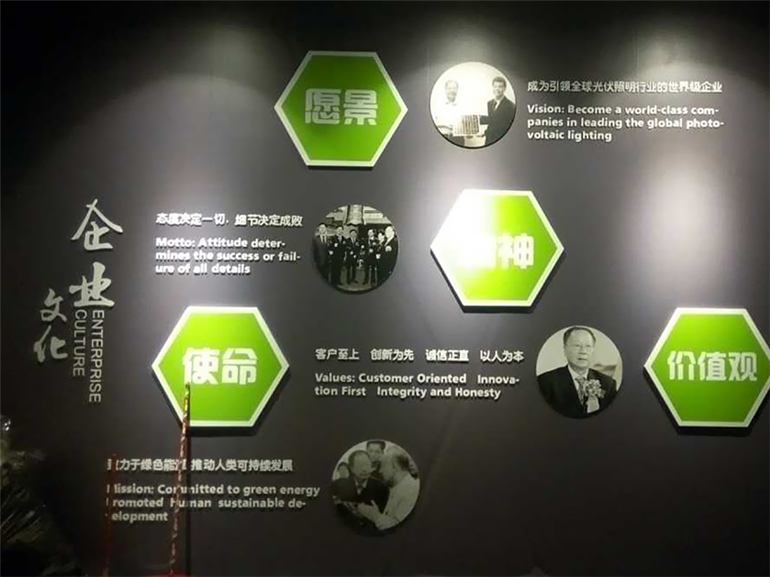 珈伟太阳能光电文化墙
