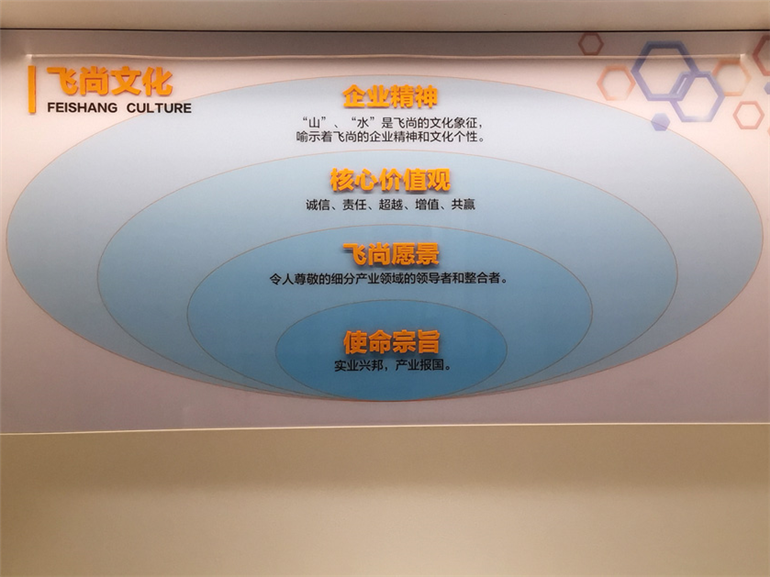 公司文化墙设计