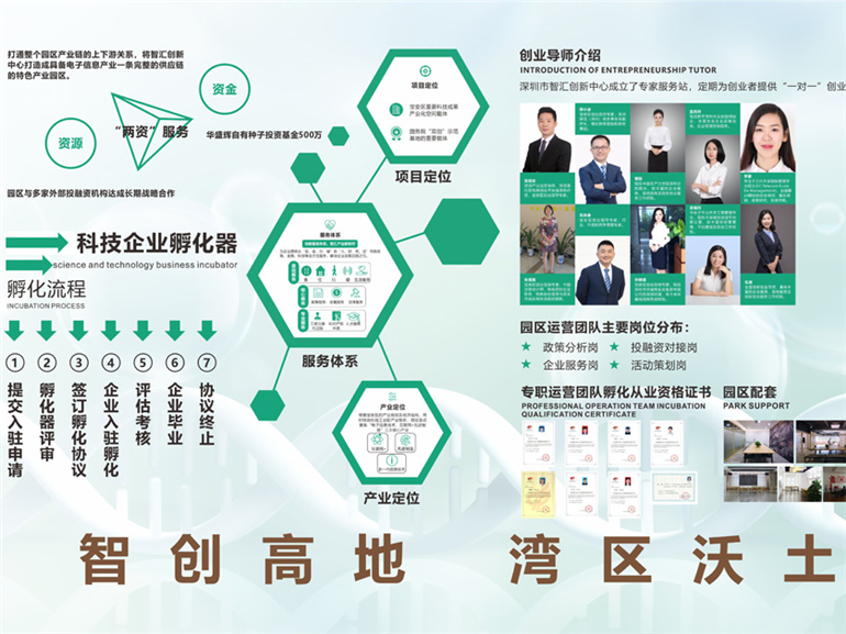 华盛辉科创中心文化墙
