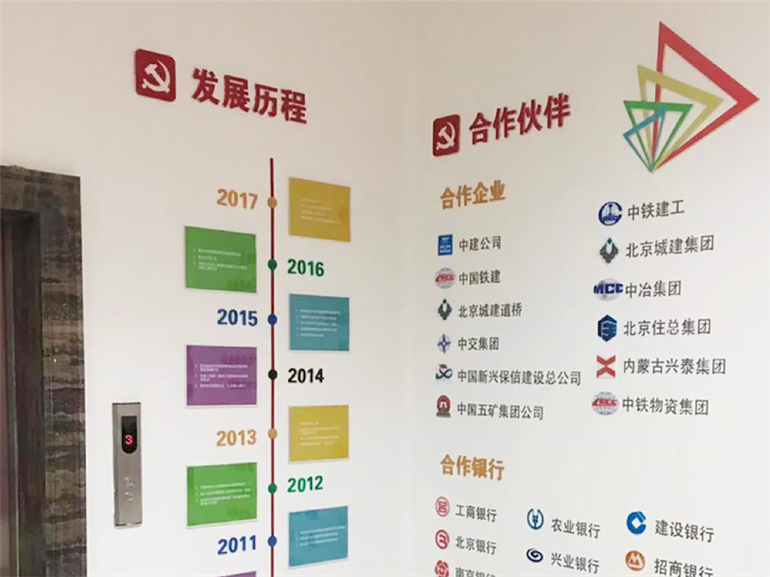 企业集团党建墙