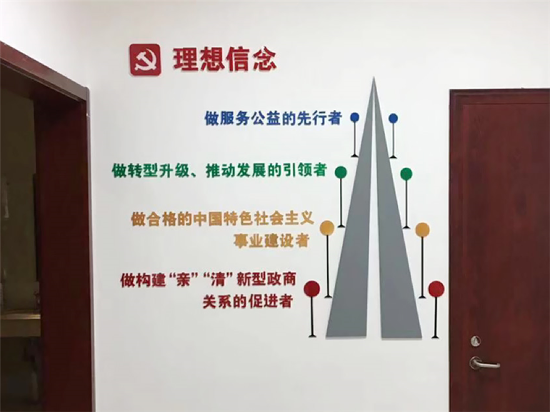 企业集团党建墙