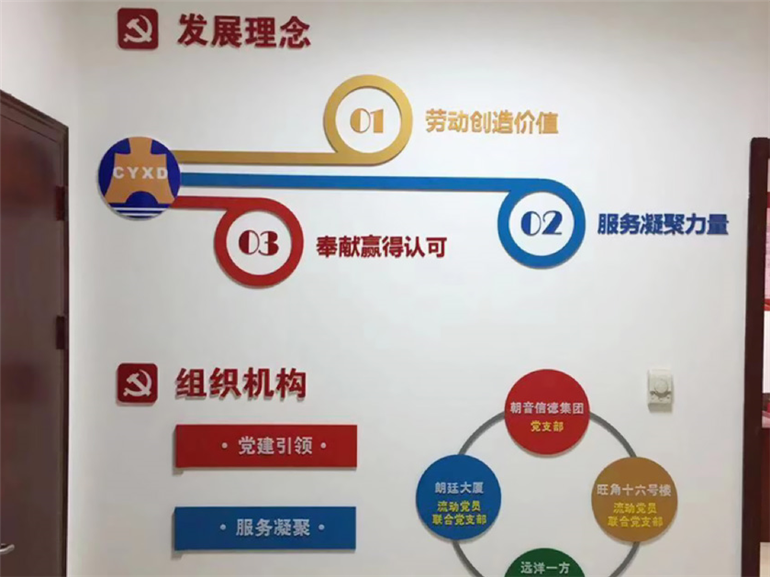 企业集团党建墙