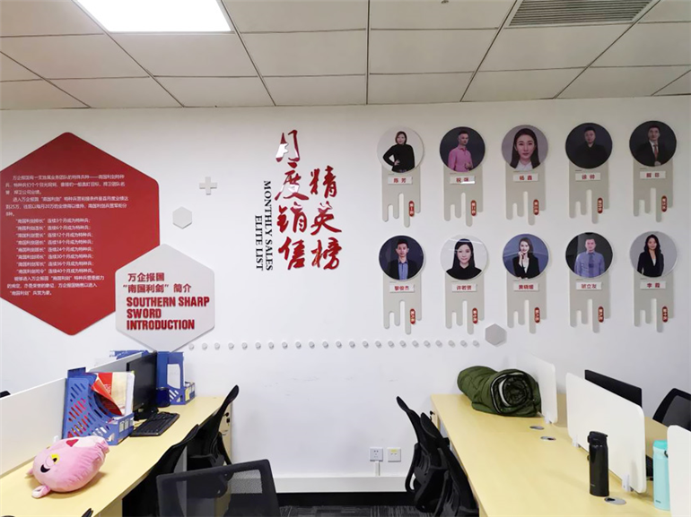 万企报国集团文化墙